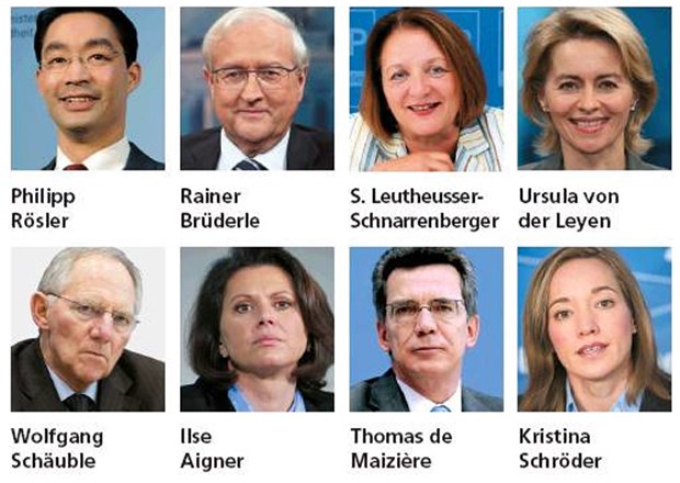 Merkel setzt kleines Gesundheitskabinett ein © dpa (2), imago (6)