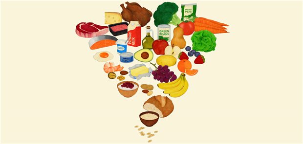 eine auf dem Kopf stehende Ernährungspyramide