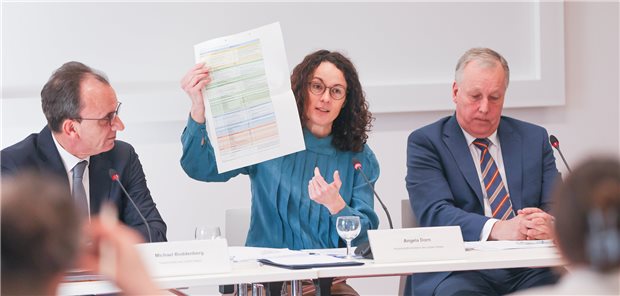 850 Millionen für Uni-Klinikum Gießen und Marburg in zehn Jahren Angela Dorn, Hessens Wissenschaftsministerin, zeigt die Prioritätenliste des „Zukunftspapiers Plus". Neben ihr Finanzminister Michael Boddenberg (links) und Tobias Kaltenbach, Vorstandsvorsitzender der Rhön Klinikum AG.
