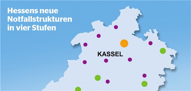 KV präsentiert Plan für reformierte Notfallversorgung