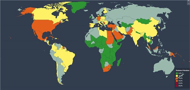 So hoch ist die Diabetes-Prävalenz in der Welt