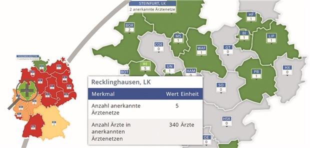 Westfalen-Lippe Vorreiter bei Ärztenetzen