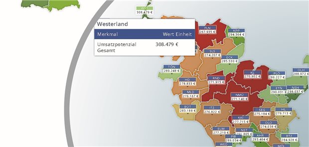 Wo haben Arztpraxen das größte Umsatzpotenzial?
