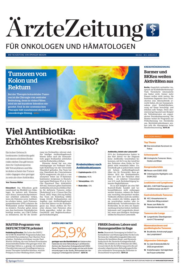 Unsere Abonnements für Sie Unsere Abonnements für Sie