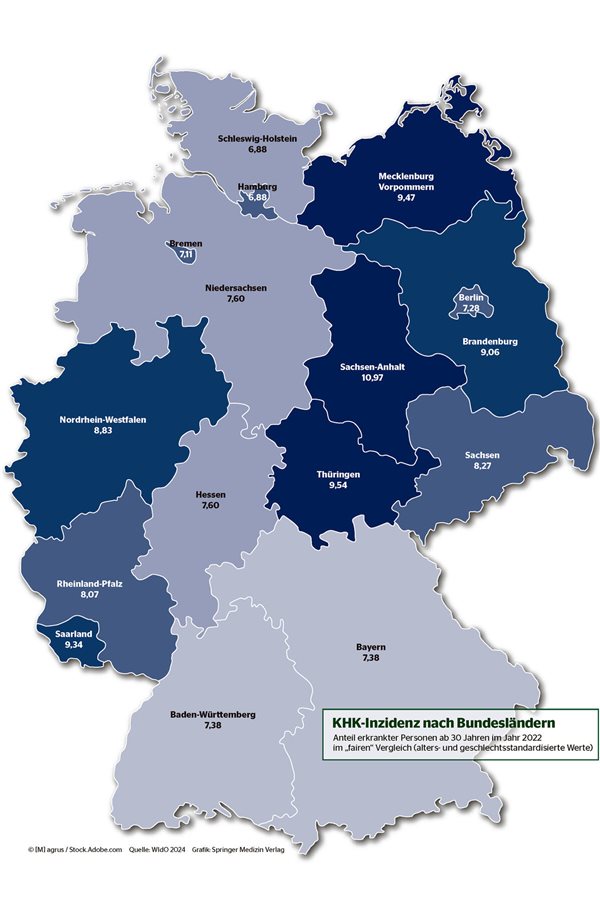 KHK – positiver Abwärtstrend KHK – positiver Abwärtstrend