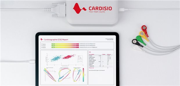 Cardisiographie mit 18-Kanal EKG Cardisiographie mit 18-Kanal EKG