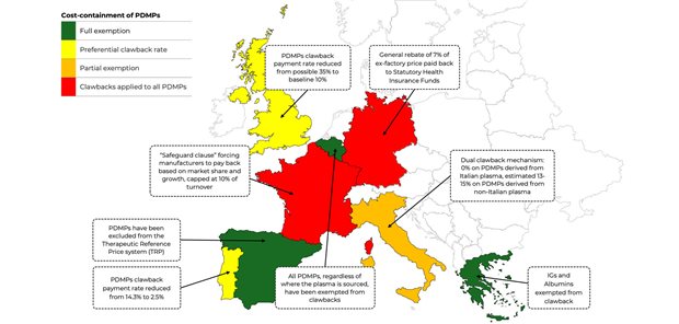 Nationale Politik an Europas Gesundheitszielen ausrichten