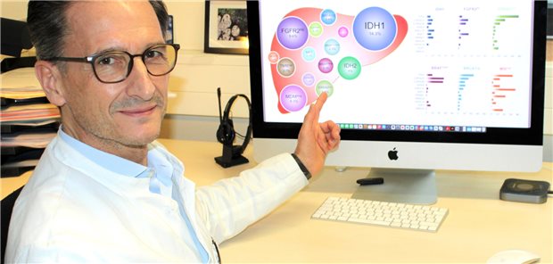 Der Gastroenterologe Professor Arndt Vogel hat in einer Grafik die genetischen Veränderungen von Gallenwegkrebs dargestellt, für die es heute schon zielgerichtete Therapien gibt.