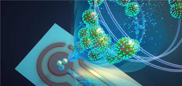 Der Monitor enthält einen neuartigen Biosensor mit Nanokörpern, die das Spike-Protein von SARS-CoV-2 erkennen. Der Sensor ist in einen hochpotenten Luftproben-Sammler integriert.