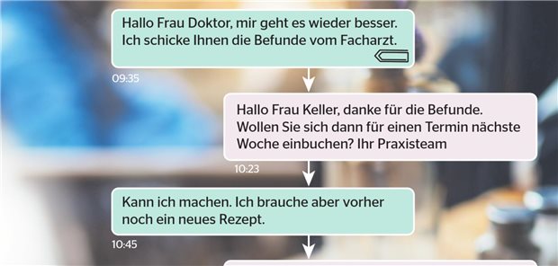 Die Patientin tippt ihre Nachricht ins Smartphone, das Praxisteam antwortet direkt über
den Desktop. So sind Vereinbarungen über ein E-Rezept oder eine Befundmitteilung vom Facharzt schnell übermittelt.