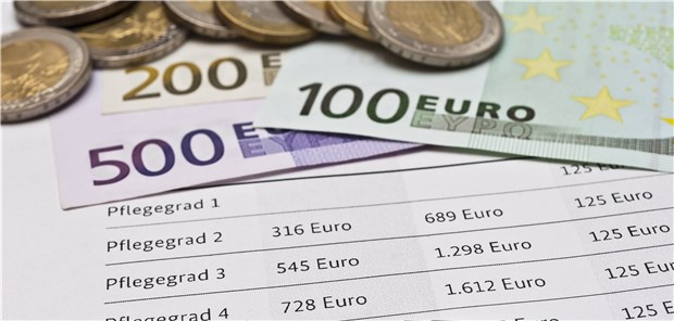Pflege-Ausgaben sprengen alle Prognosen Die Pflege wird immer teurer. Gesundheitsminister Spahn will deshalb die Beiträge erhöhen.