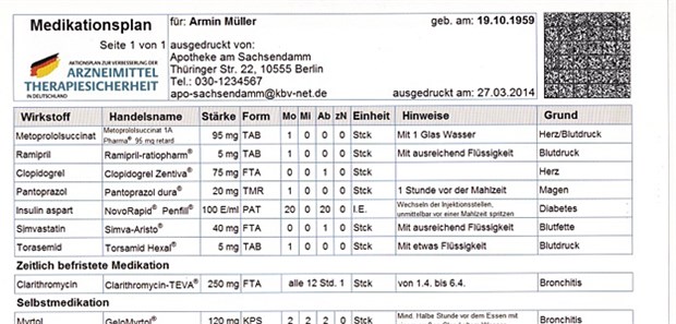 Der Patient redet mit Ein Muster für den Medikationsplan. Ab drei Arzneimitteln haben Patienten ab Oktober Anspruch darauf.