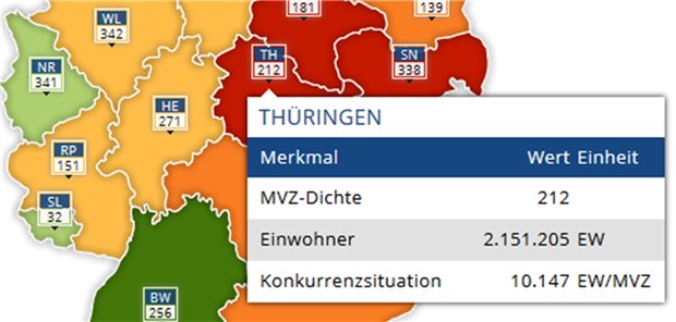 Thüringen ist Deutschlands MVZ-Hochburg Einen schnellen Überblick über die MVZ-Dichte in den Regionen, heruntergebrochen auf die Ebene der KVen und auf die der Landkreise, vermittelt die Karte des Monats Mai im Internet auf www.aerztezeitung.de/extras/karte_des_monats