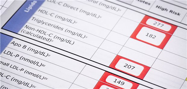 Hoher LDL-C-Wert: Die Lipidsenkung mit einem PCSK9-Hemmer ist nach aktuellen Daten bei Patienten mit akutem Koronarsyndrom und Herzinsuffizienz in der Vorgeschichte wohl nicht sehr effektiv.