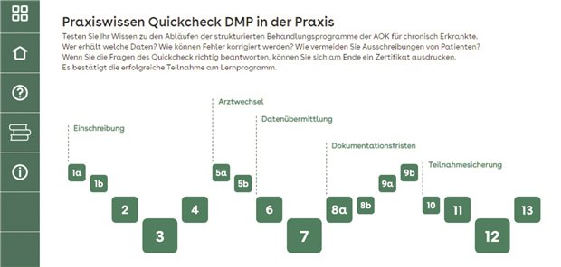 Online-Lernprogramm der AOK zeigt: So klappt die DMP-Umsetzung Intuitives Lernen: Praxisteams klicken sich ganz einfach durch die verschiedenen Bausteine des Programms.