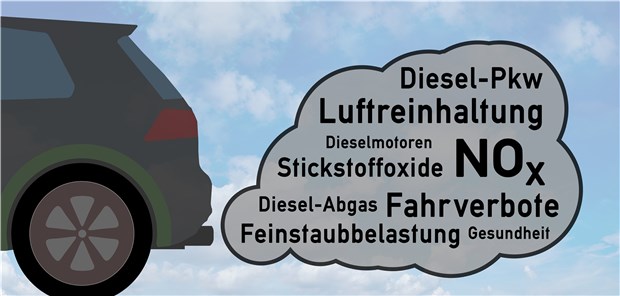 43.000 Todesfälle durch Feinstaub und Ozon in Deutschland Kommt nicht nur aus dem Auto: Feinstaub.