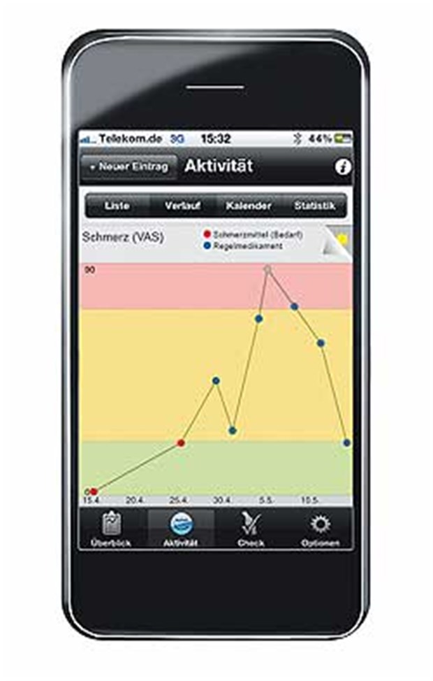 RheumaTrack - eine eigene App für Rheuma-Patienten Krankheitsmonitoring per App: RheumaTrack zeigt den Verlauf der Schmerzintensität.