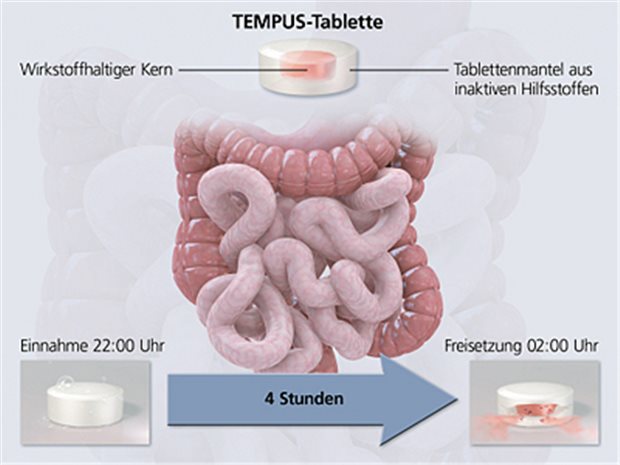 Lodotra® enthält Prednison in einer Spezialgalenik. © Merck Serono/Sebastian Kaulitzki /Fotolia.com
