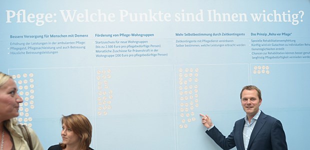 Pflegebranche und Kassen wollen mehr Ministerielle Punkte: Daniel Bahr bei der Vorstellung der Pflegereform.