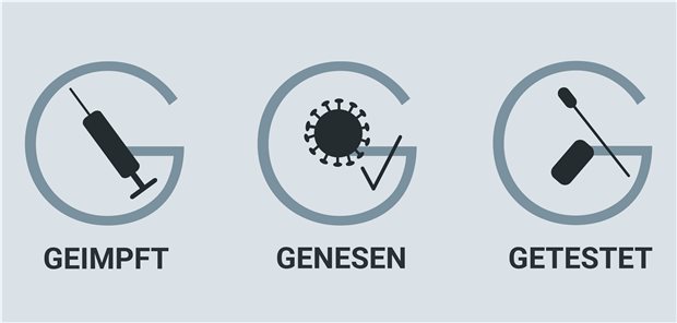 Weg von der Inzidenz – in den Ländern konkretisieren sich die Pläne Mit 3G mehr Sicherheit – die Vorgaben dafür werden gerade von den Ländern nach und nach erarbeitet. Wann 3G die Voraussetzung ist, um Zutritt zu bestimmten Tätigkeiten oder Veranstaltungen zu haben, soll in Zukunft nicht nur an der Inzidenz hängen.