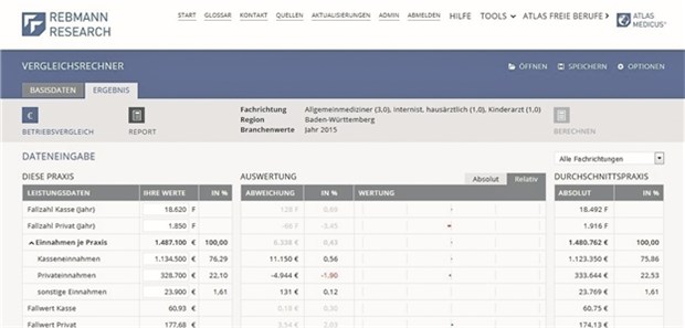 Der Teufel steckt im Detail Mit dem Vergleichsrechner von REBMANN RESEARCH sehen Vertragsärzte, wie ihre Praxis im Vergleich zur Branche in der Region dasteht.