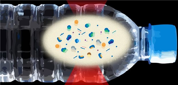 Mit einer neuen Lasermethode wurden Hunderttausende bislang unsichtbare winzige Plastikpartikel in Trinkwasser aus Flaschen gefunden.