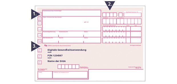 Muster 16. DiGA-Verordnungen sind als „Gebühr frei“ zu kennzeichnen (1). Im BVG-Feld (2) steht eine „6“, wenn nach Bundesversorgungs- oder -entschädigungsgesetz Anspruch auf die Verordnung besteht. Im Verordnungsfeld (3) darf maximal eine DiGA verordnet werden. Anzugeben sind „Digitale Gesundheitsanwendung“, die PZN und der Name der jeweiligen DiGA [7].  Pfizer Deutschland GmbH