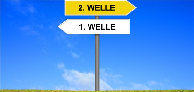 Zi: Trotz steigender Fallzahlen keine akute Überlastung des Gesundheitswesens Noch ist Schönwetterlage: Droht eine mögliche zweite Pandemiewelle unser Gesundheitssystem zu überlasten?