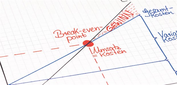 Spagat zwischen Ethik und Betriebswirtschaft? Nie gehört! Ökonomisch wirtschaften und dem Patientenwohl verpflichtet sein: Für viele Ärzte ein Dauerkonflikt.
