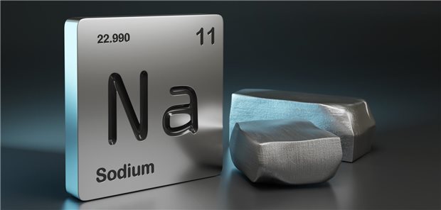 Natrium als Element im Periodensystem der Elemente