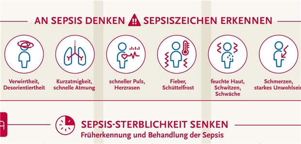 Info-Poster versus Sepsis RKI-Poster zu Sepsis: Schnelles Handeln kann Menschenleben retten. RKI