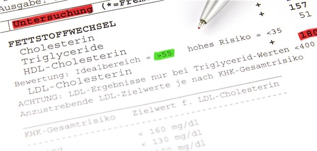 Runter mit dem LDL-Cholesterin – Das funktioniert einer klinischen Studie zufolge auch durch orale Behandlung mit der Fettsäure Propionat.