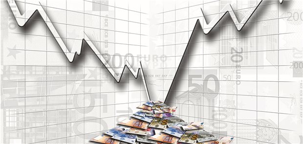 Runter und Rauf: Die Corona-Krise sorgt für Achterbahnfahrten bei den Aktienkursen an den Börsen.