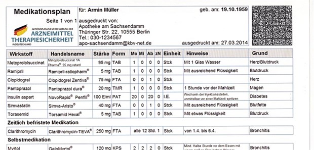 Medikationsplan bringt neue Abläufe So sieht der Medikationsplan in Thüringen aus.