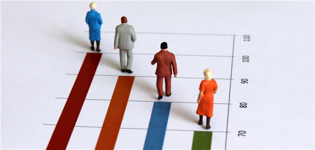 Vergleich der verbliebenen Lebensspanne: Der Geschlechter-Unterschied bei der Lebenserwartung hat sich in Deutschland während der Pandemie vergrößert.