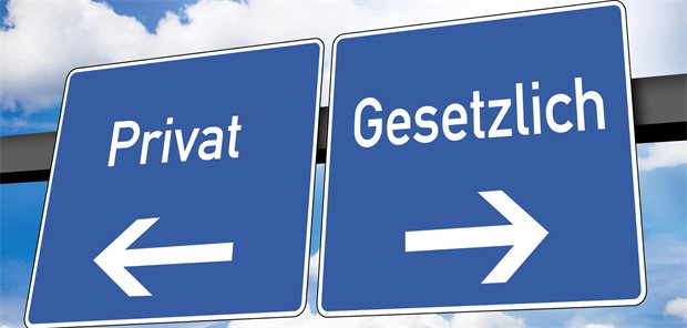 Autobahnschilder mit den Aufschriften "privat" und "gesetzlich" und jeweils entgegengesetztem Richtungspfeil