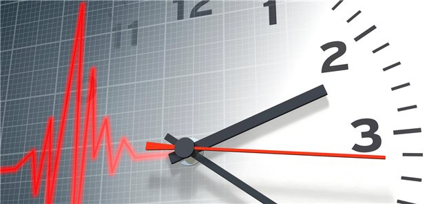 Uhr mit Herzdiagramm