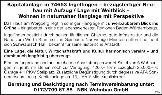 Anzeige